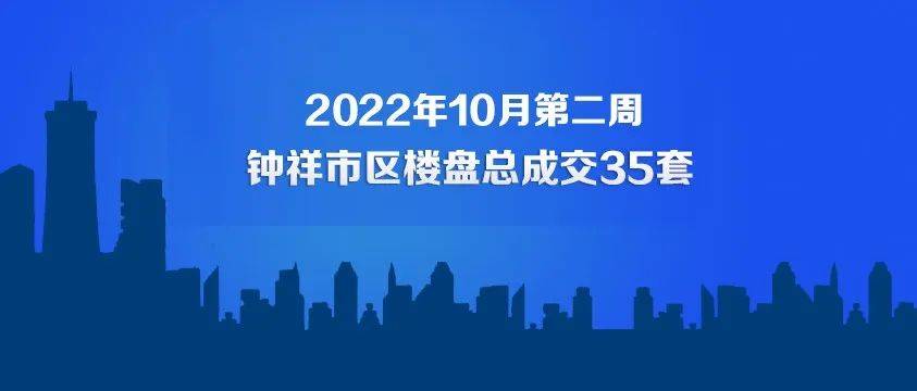 2022年10月第二周钟祥市区楼盘总成交35套!均价4971元/平!_销售_海子河_数据