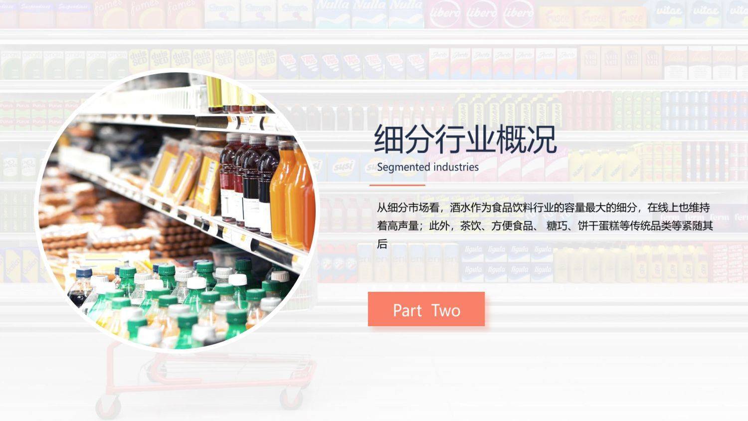 2022食品饮料行业数字营销新洞察