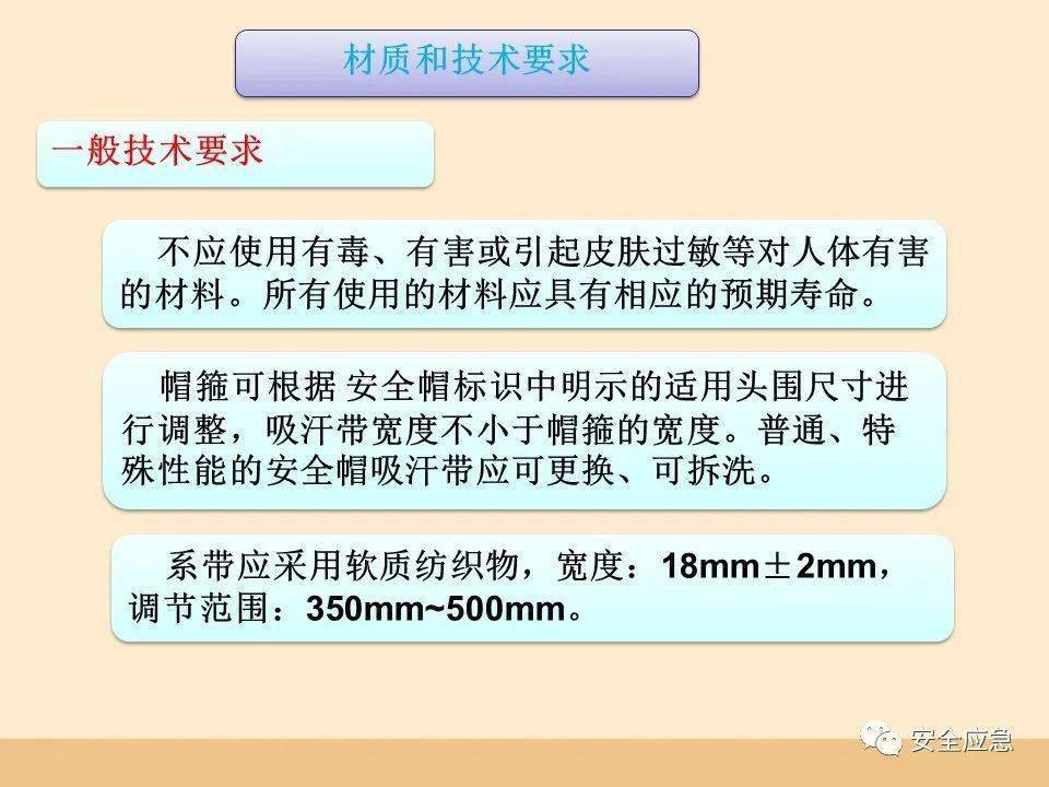 史上最愚笨的违章：戴了平安帽却当场被砸灭亡！平安帽不标准佩带=没戴！