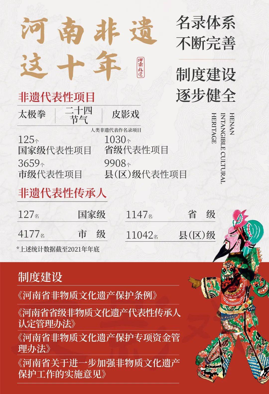 【大河早新闻】3分钟看懂二十大怎么开/郑州有597位百岁老人/屠呦呦为测青蒿素安全性曾以身试药