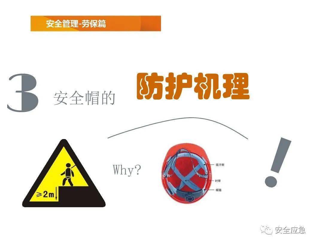 史上最愚笨的违章：戴了平安帽却当场被砸灭亡！平安帽不标准佩带=没戴！