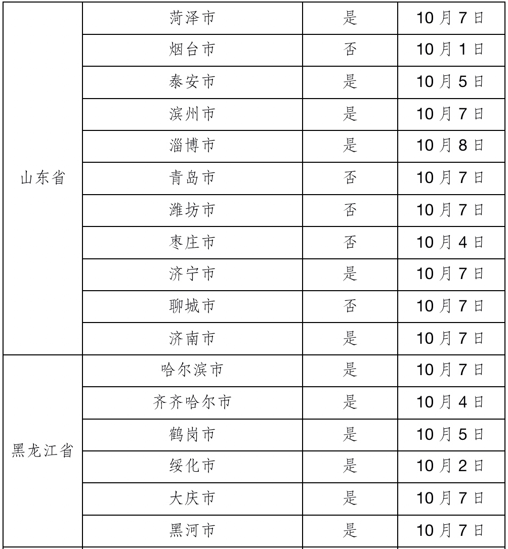 沙特阿拉伯确诊病例图片