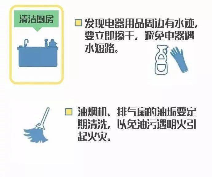 饭馆油锅起火烧上居民楼，那个平安隐患良多人没留意！