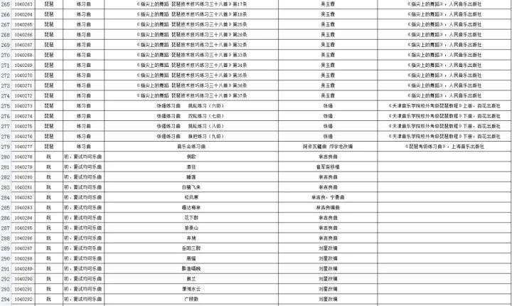 2023武汉音乐学院中国器乐系各招考方向曲目库