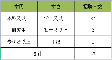 技工院校教师上岗证图片