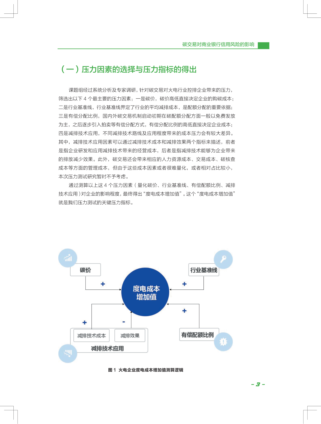 碳交易对贸易银行信誉风险的影响—基于火电行业的压力(附下载)