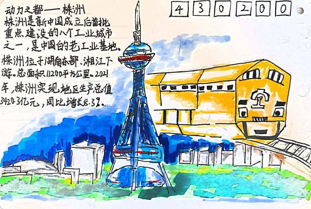 株外学子手绘株洲名片