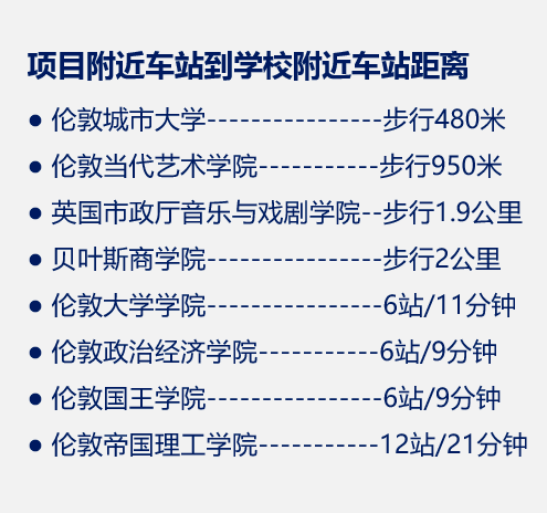 伦敦一区金融城现稀有新盘，仅65万镑起！步行2分钟至地铁站，地铁中转IC,LSE,KCL！