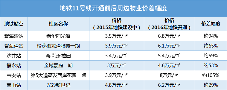 不看后悔（逆袭的黑马）如何逆袭成为黑马，(图2)