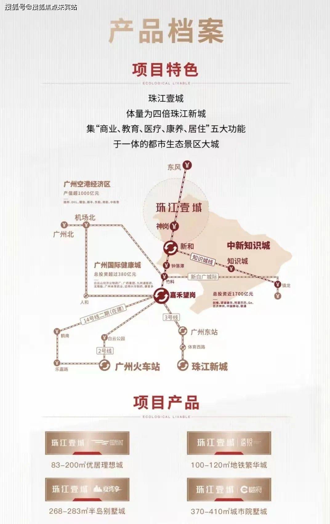 珠江壹城中学规划初中图片