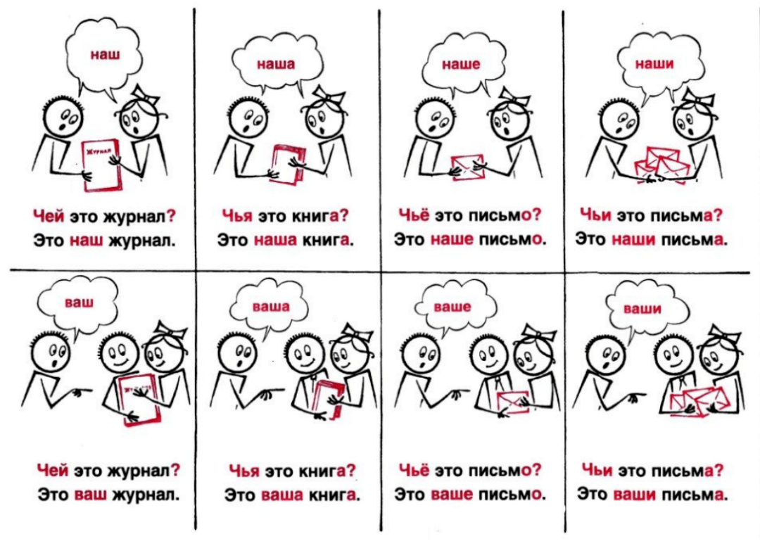 【零基础学俄语】人称代词、物主代词！_杂志_代词_俄语
