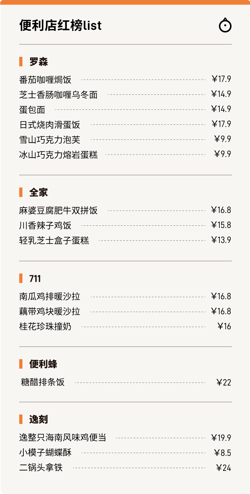 罗森盒饭价目表图片