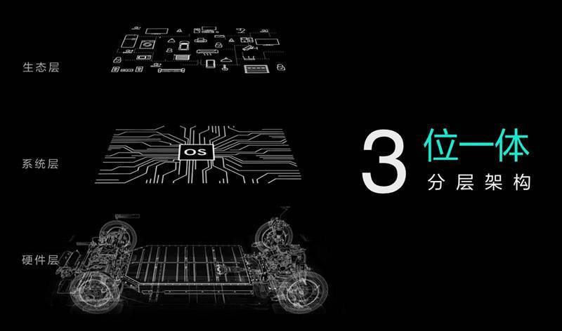 逆境翻盘,极氪001交付1周年成绩大揭秘_搜狐汽车_搜狐网