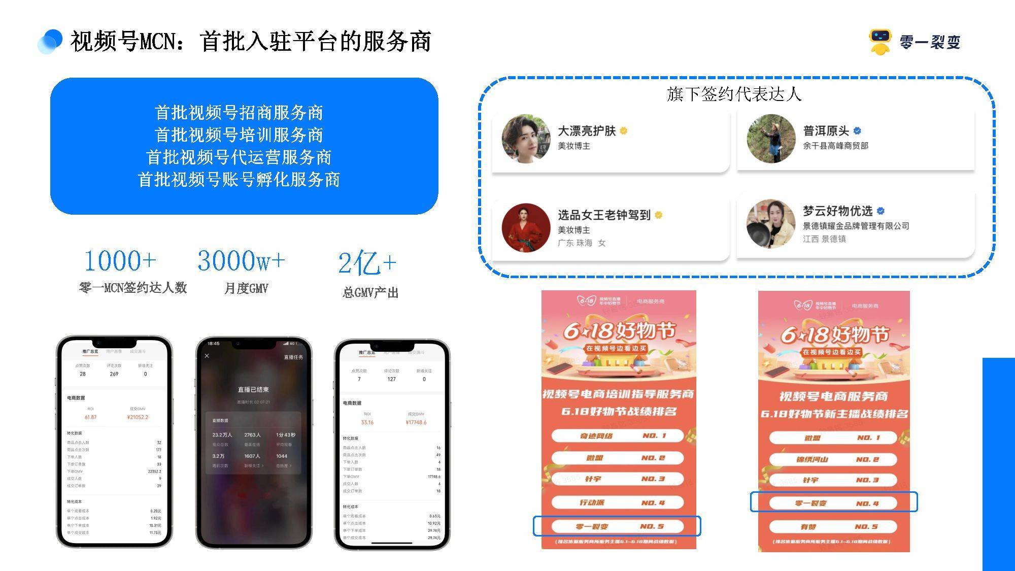 视频号全链路营销解决方案