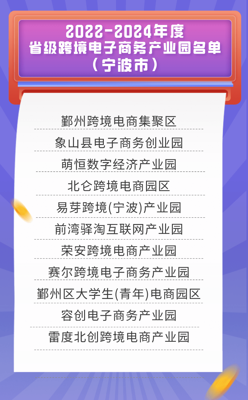 宁波11家入选！2022-2024年度省级跨境电子商务产业园名单发布_浙江_全国_发展能力
