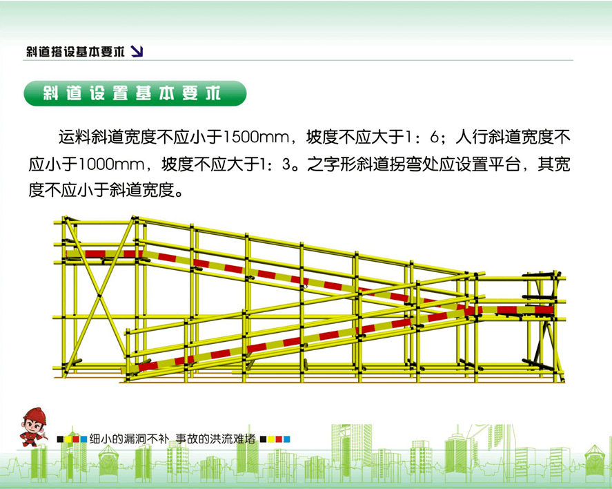 移动式脚手架搭设方案图片