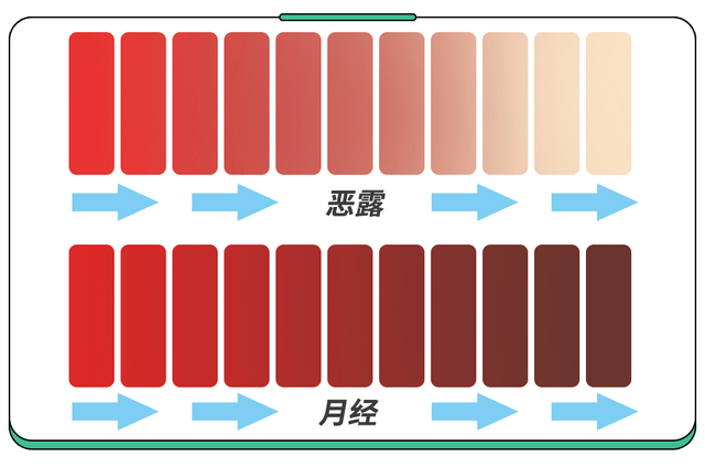 彤心屋月嫂中心