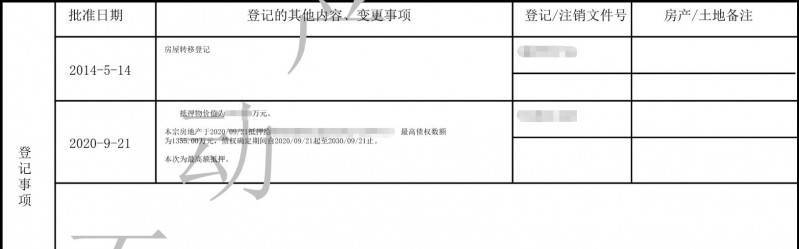 【贝壳苏州】购置二手房，若何避开低价房的13个坑？