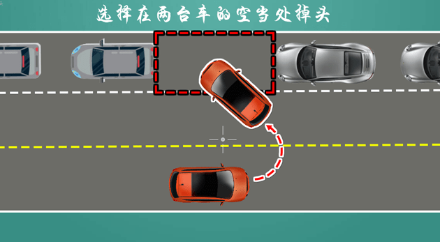 左转掉头遇停车堵路,新手司机如何顺利完成掉头操作?_搜狐汽车_搜狐网