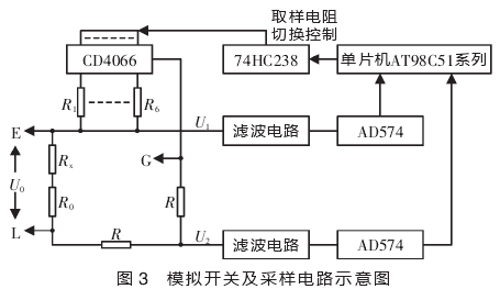 绝缘电阻测试仪原理图片