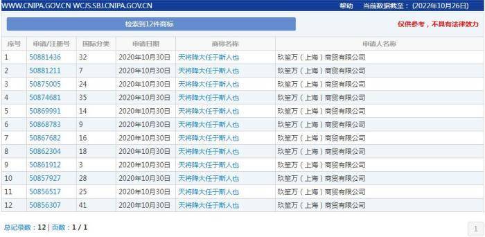 天将降大任于斯人”被申请注册多枚商标全部无效_手机搜狐网