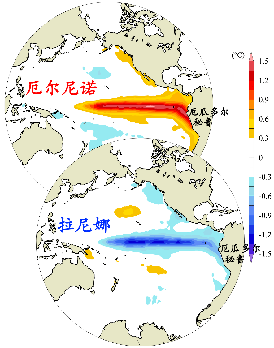 三重拉尼娜将爆发:我国多地宣布冷冬概率大,冬季比2008年还冷?