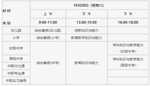 教师资格证考试表情包图片