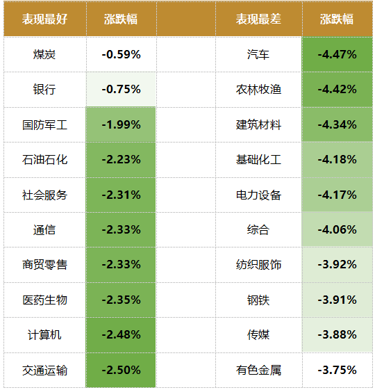 A股大跌，央行连续三天“大手笔”逆回购！国常会召开说了什么？