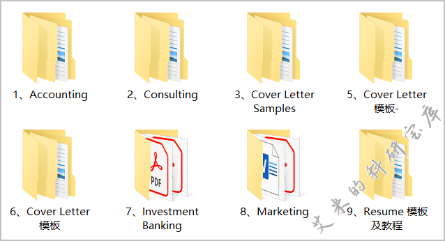 如何写cover letter?附完整教程及模板_附言_稿件_期刊