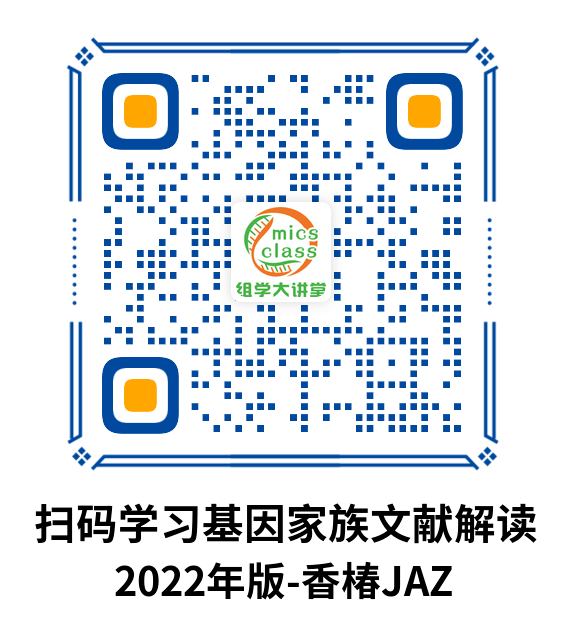 2022年一区6.5分基因家族文章赏析—香椿JAZ