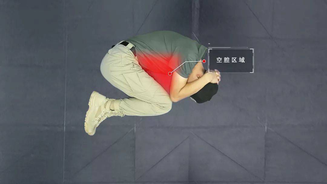 万一遭遇踩踏事件,应该如何保护自己?这篇文章你得看!_人群_身体_人流
