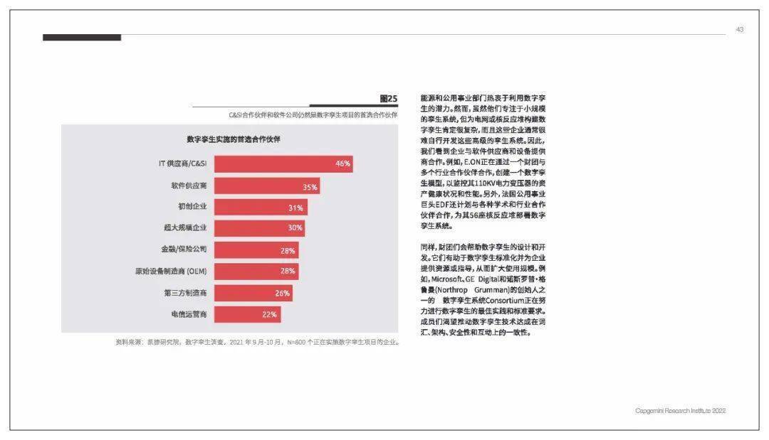 数字孪生：将智能引入现实世界