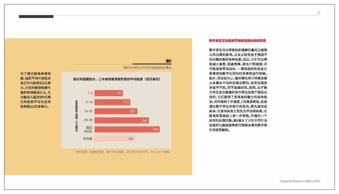 数字孪生：将智能引入现实世界