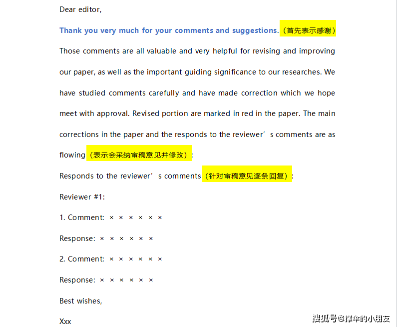 期刊审稿意见回复模板分享!_时间_稿件_学点