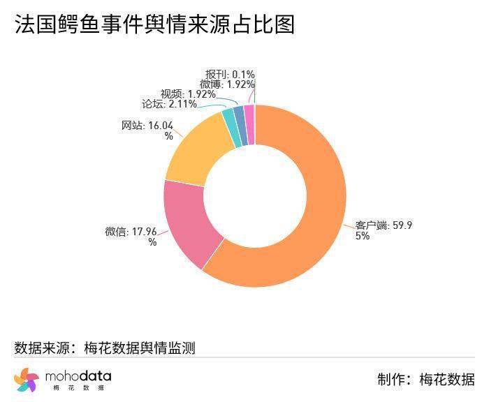 一周负面舆情监测：乐歌回应起落桌潜伏摄像头