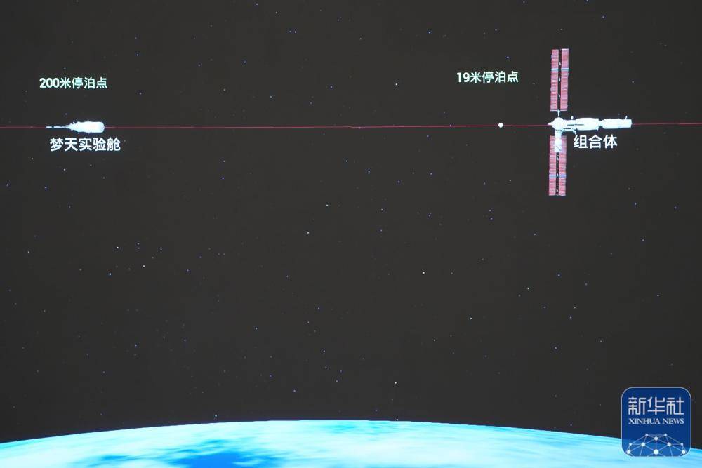 “空间站”空间站梦天实验舱与空间站组合体在轨完成交会对接