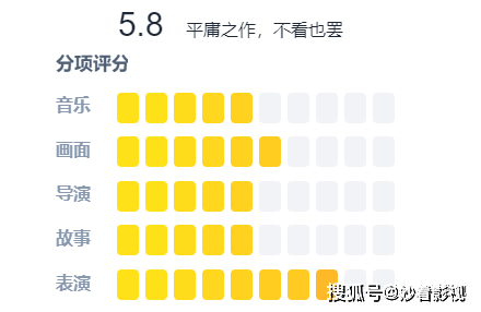 非列传式消费明星——《金发梦露》