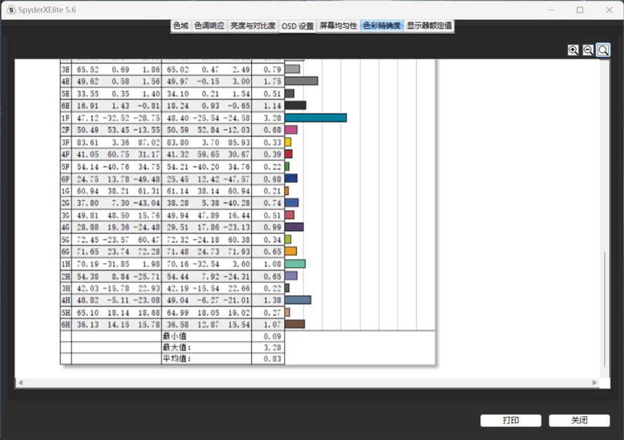 联想拯救者R9000X 2022测评:AMD超威卓越平台的一员性能悍将