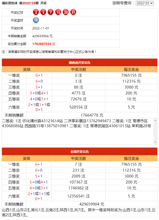【开奖】双色球大派奖首期开奖结果_一等奖_奖金_余额