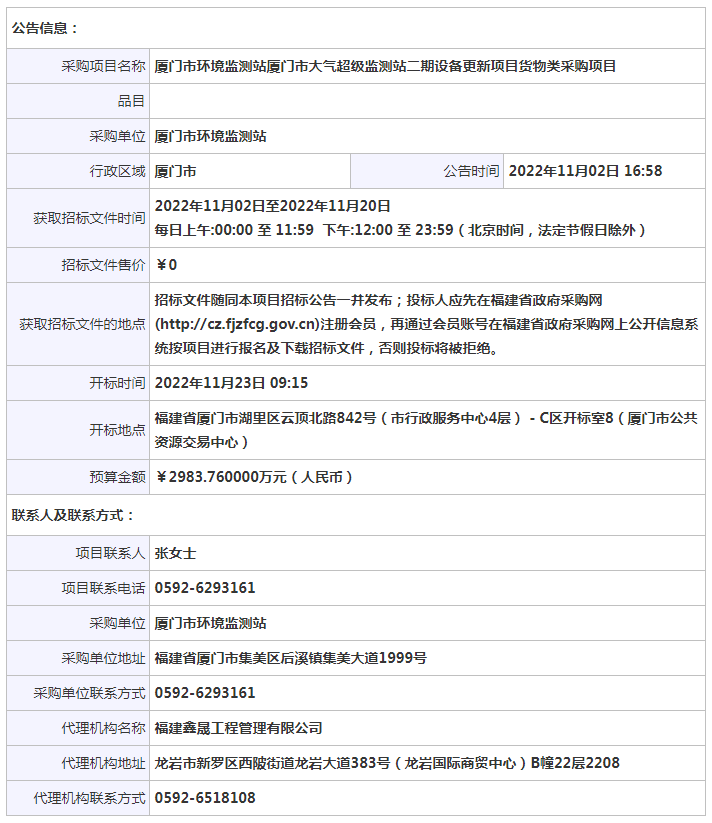 近3000万预算采购大气超等监测站二期设备更新项目