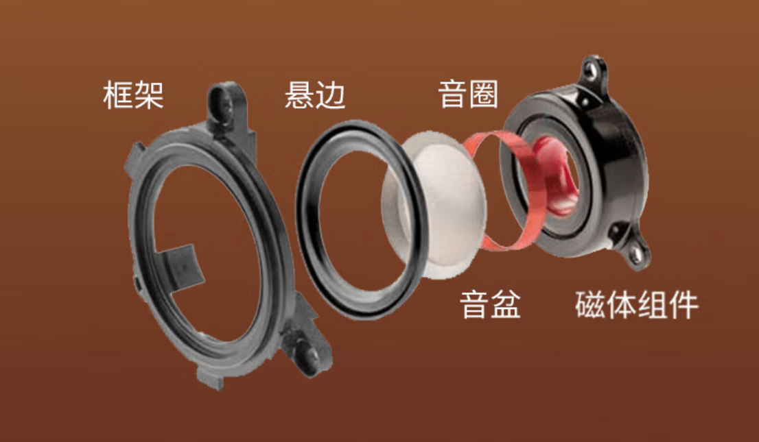 品味纯真 FOCAL Utopia 2022新版大乌托邦耳机评测