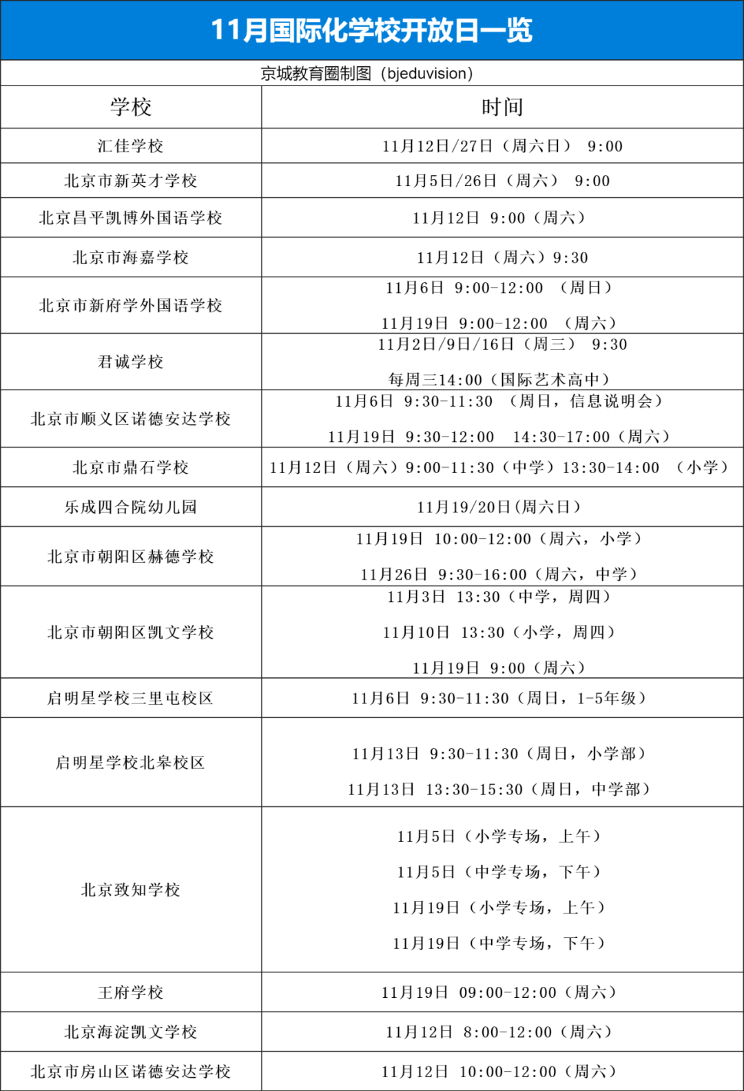 北京市海嘉學校_北京國際學校開放日預約_北京市國際化學校開放日
