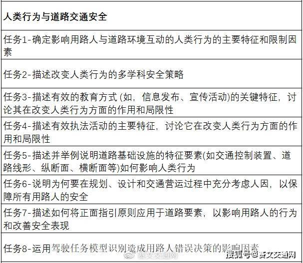 交通工程师的自我涵养与异想天开