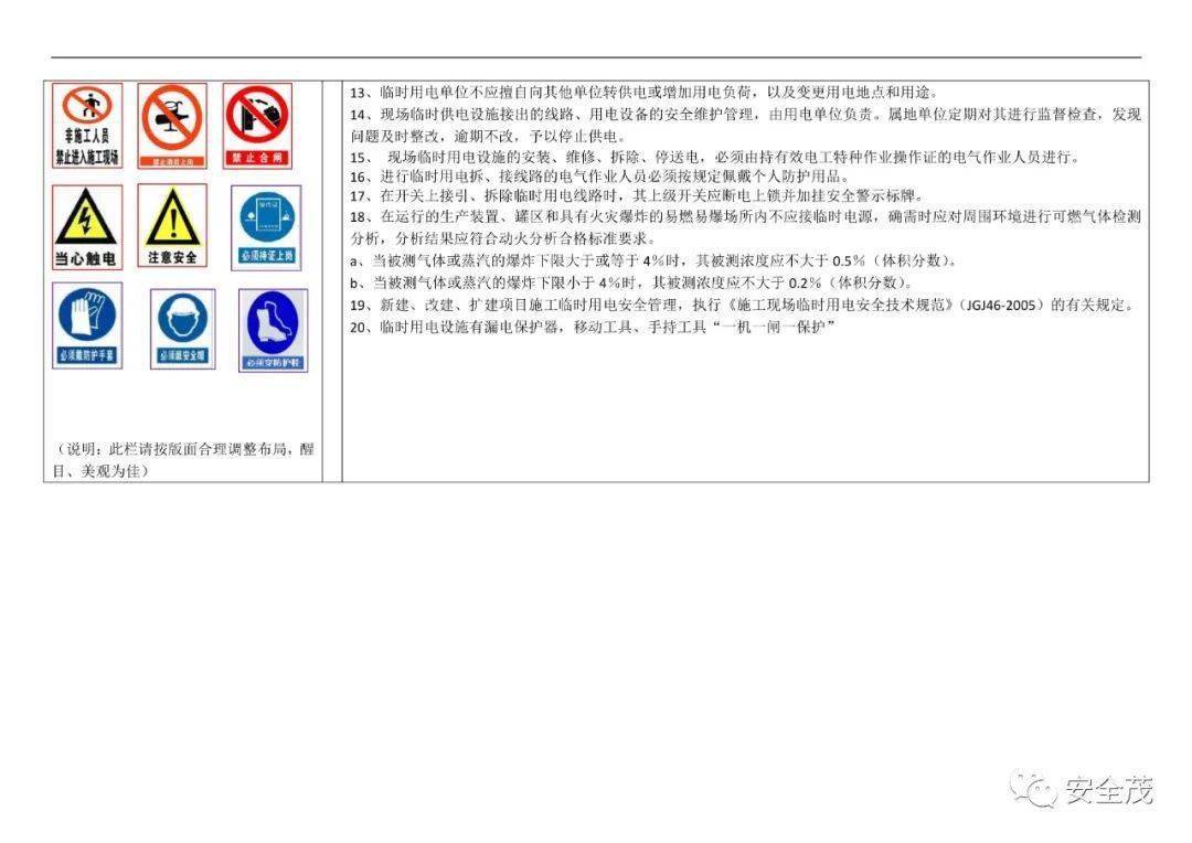 答疑：GB 30871-2022 八大特殊功课票若何准确填写！