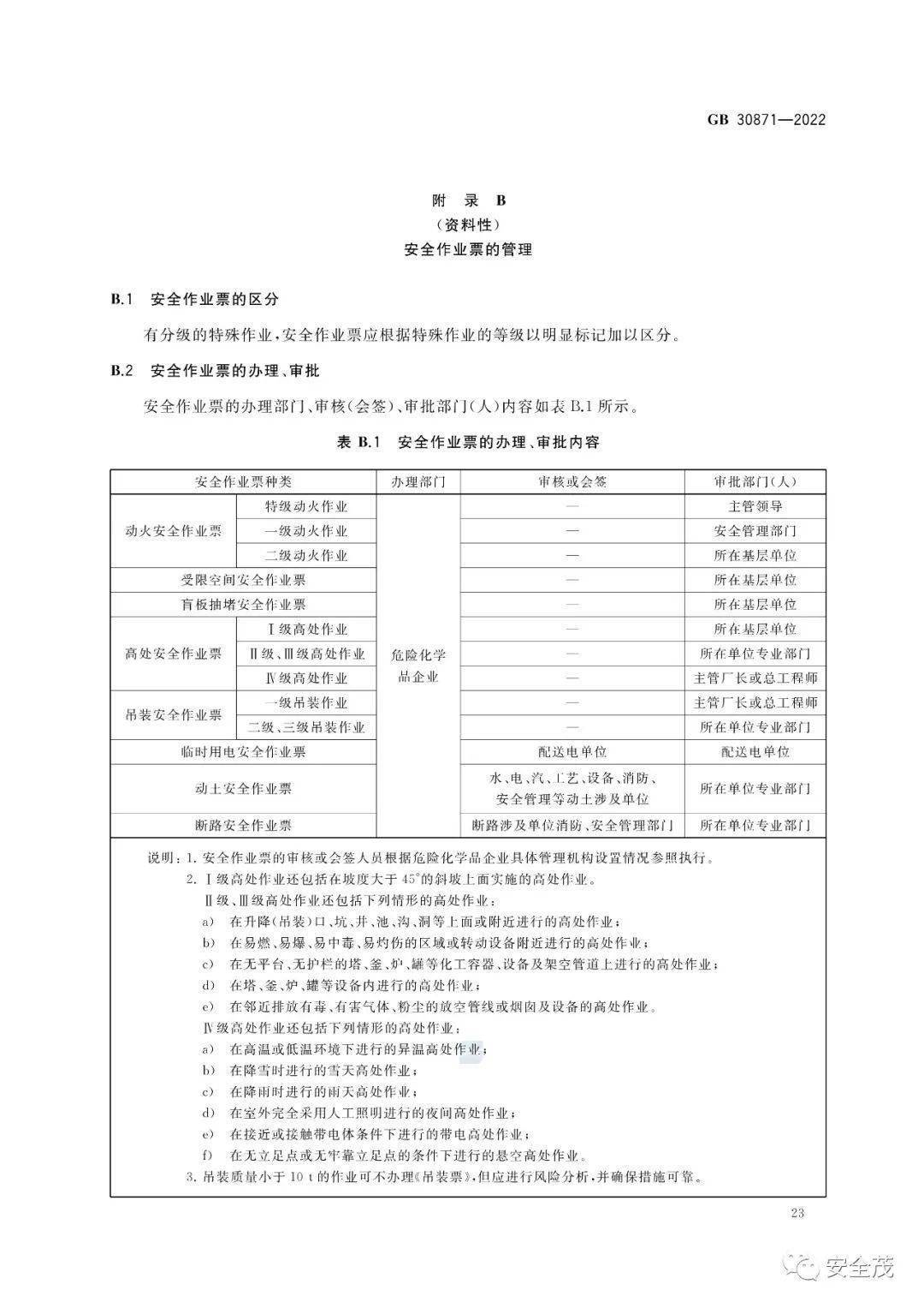 答疑：GB 30871-2022 八大特殊功课票若何准确填写！