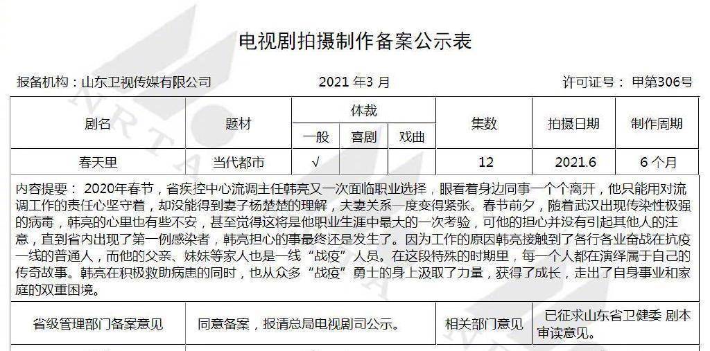 电视剧存案
号查询（电视剧存案
编号）〔电视剧 存〕