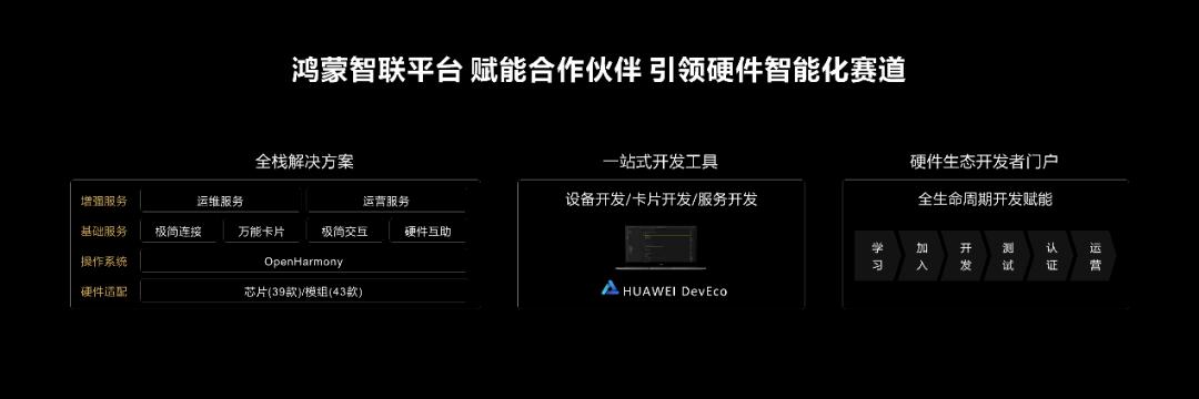 书同文，车同轨，万物互联时代鸿蒙的初心与野望