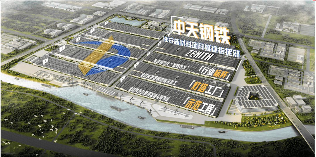 中天钢铁 来自搜狐网