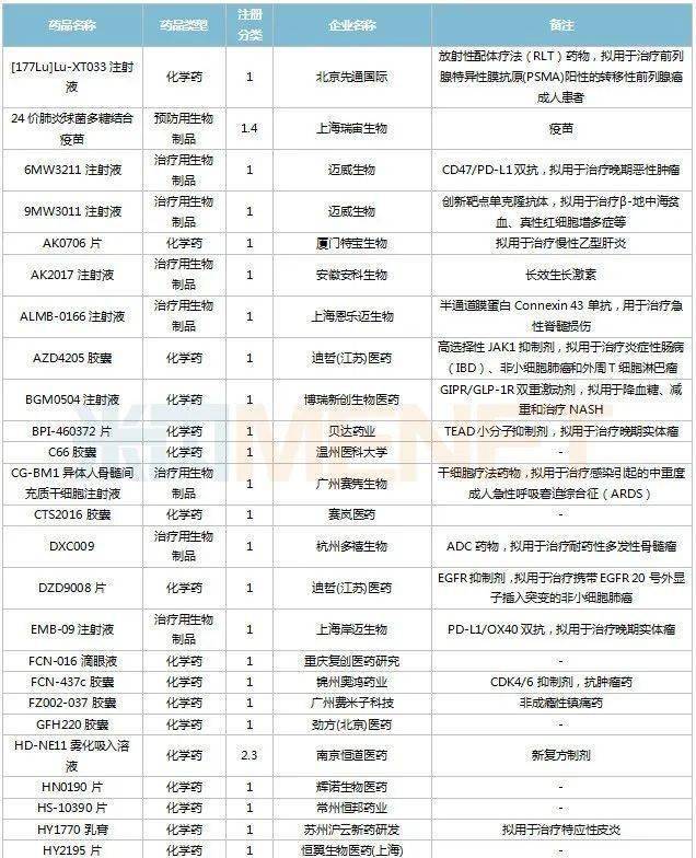 2023年圣经6000年_2023年英国猴痘病例翻倍增长_翻倍增长英文