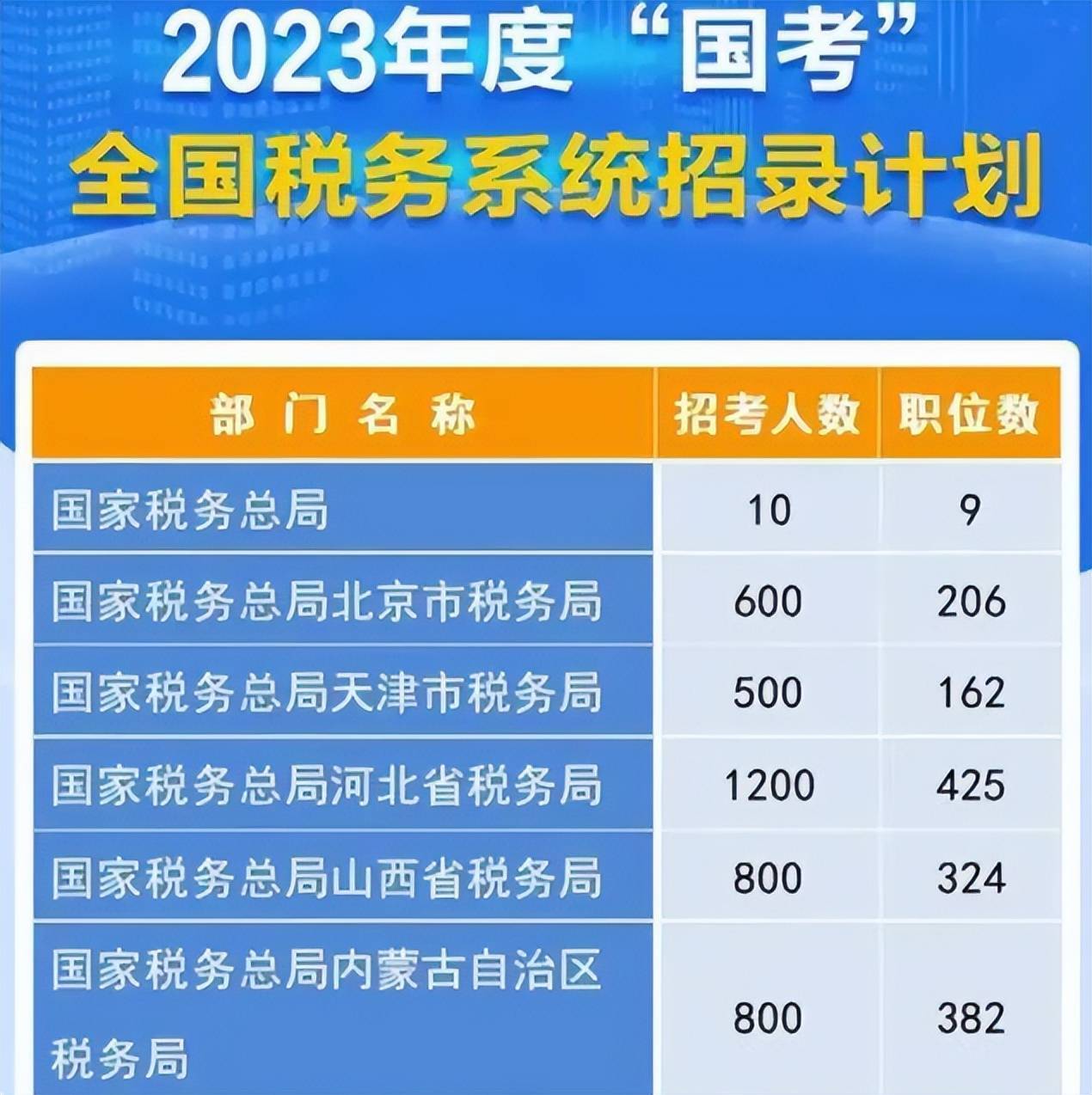 银行掀起“去职热潮”，连大专生都留不住？脸皮薄在银行待不下去